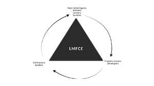 LaMesa_FundControlv2.png